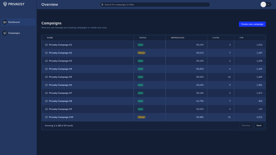 privadsy dashboard showing campaigns in a table